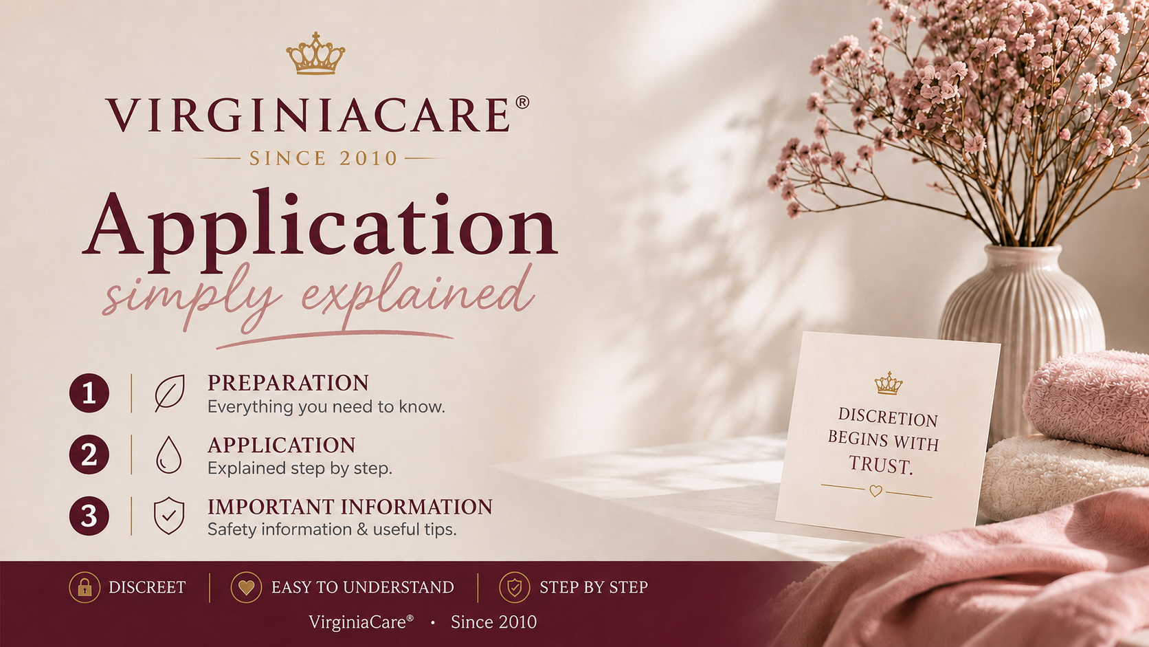 VirginiaCare application guide with preparation, step-by-step use and important safety information