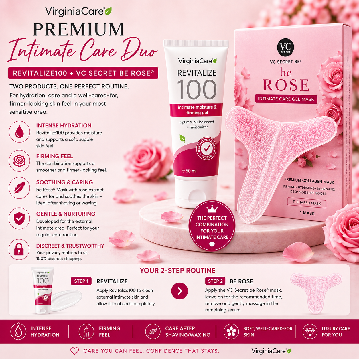 VirginiaCare Premium Intimate Care Duo
