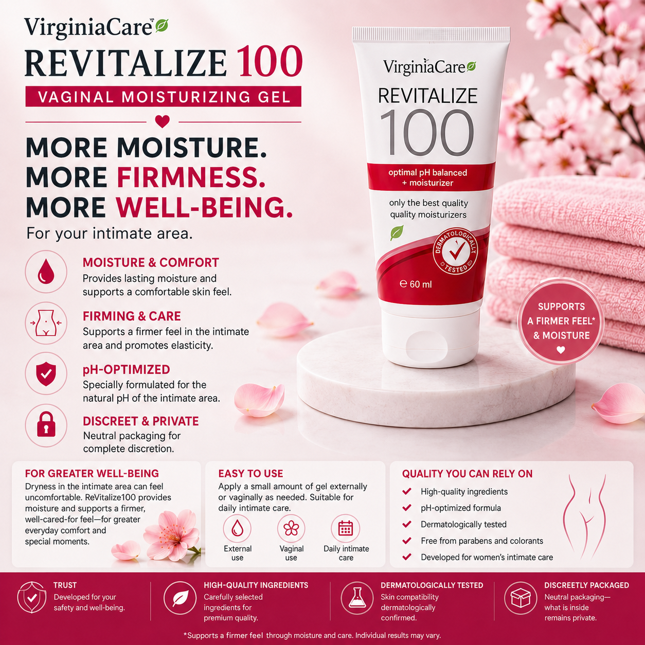 VirginiaCare Revitalize100